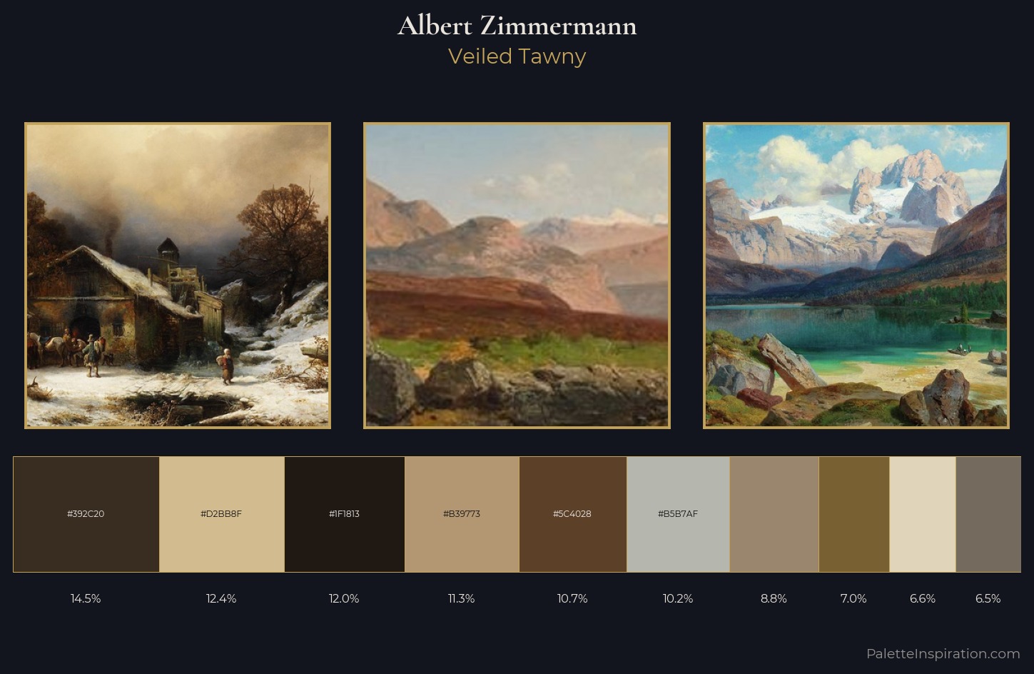 Albert Zimmermann Palette 5 — Veiled Tawny