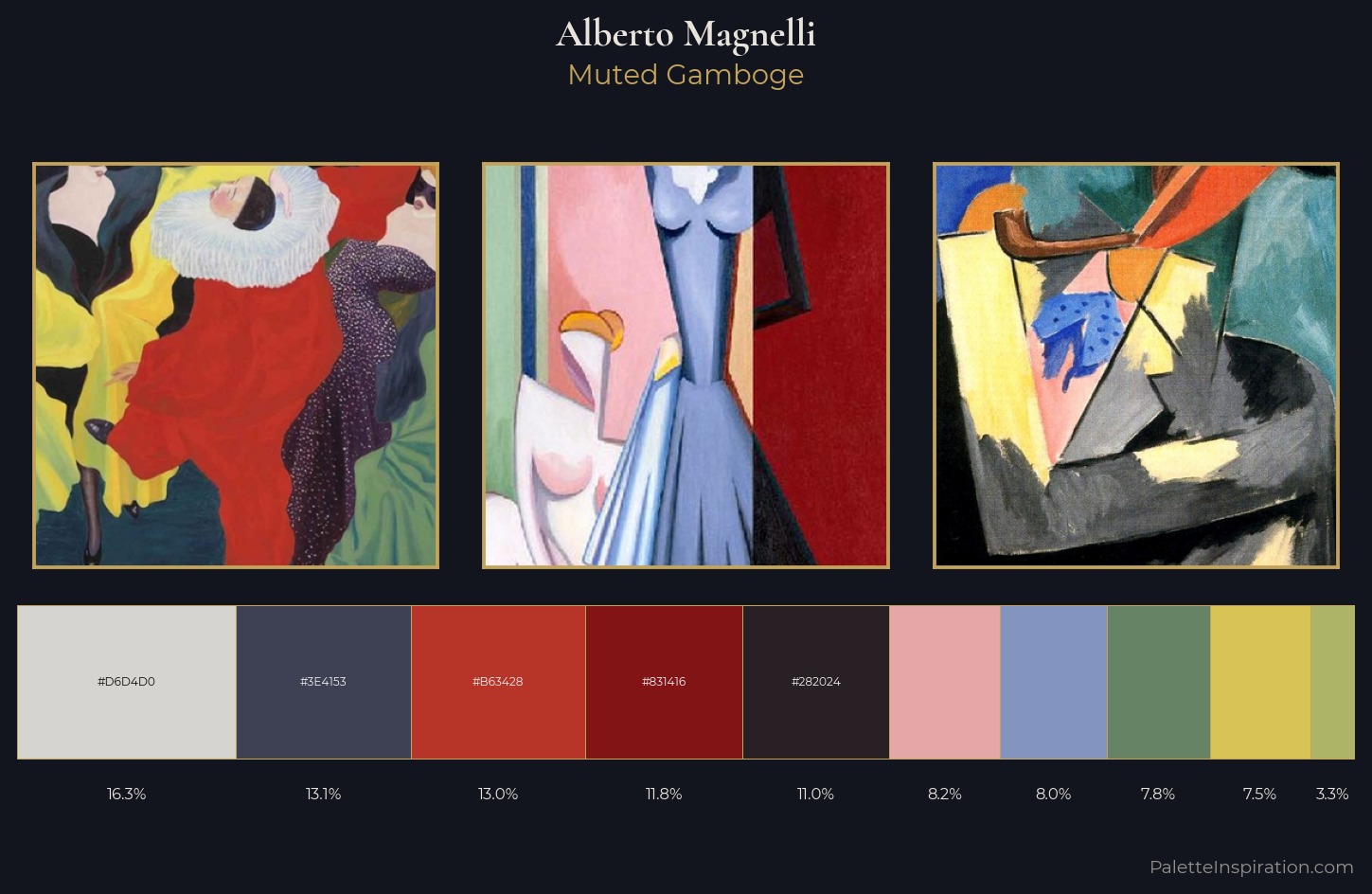 Alberto Magnelli Palette 1 — Muted Gamboge