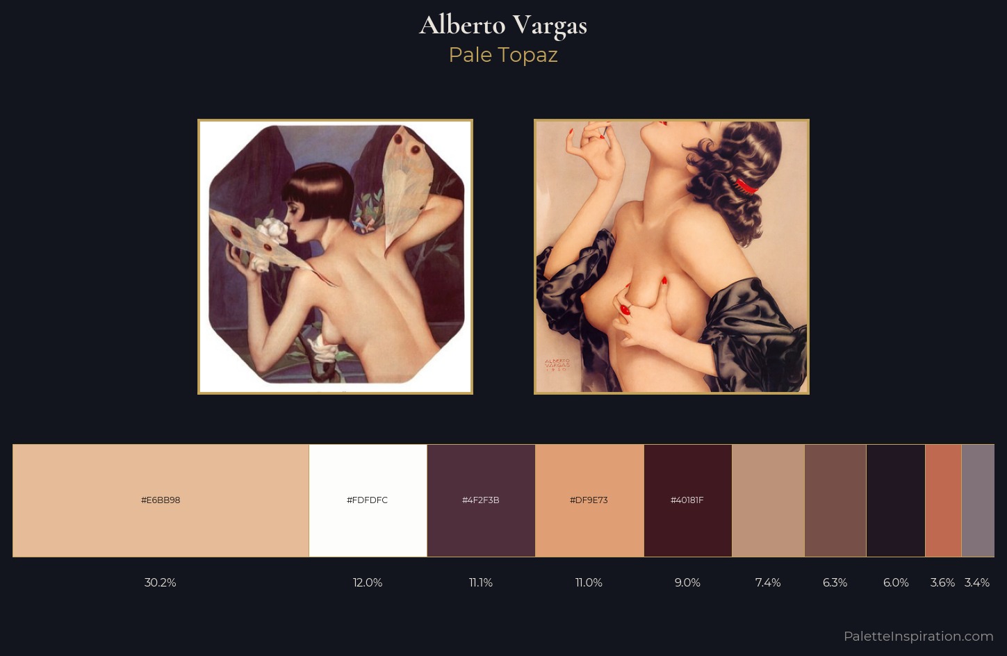 Alberto Vargas Palette 1 — Pale Topaz