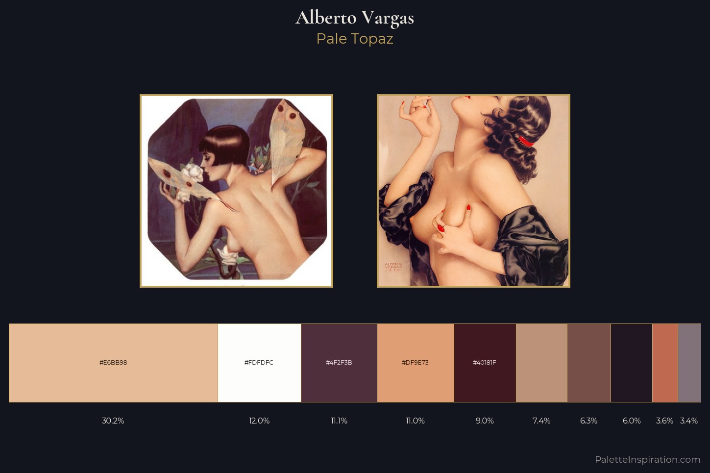 Alberto Vargas Master Palette — Pale Topaz