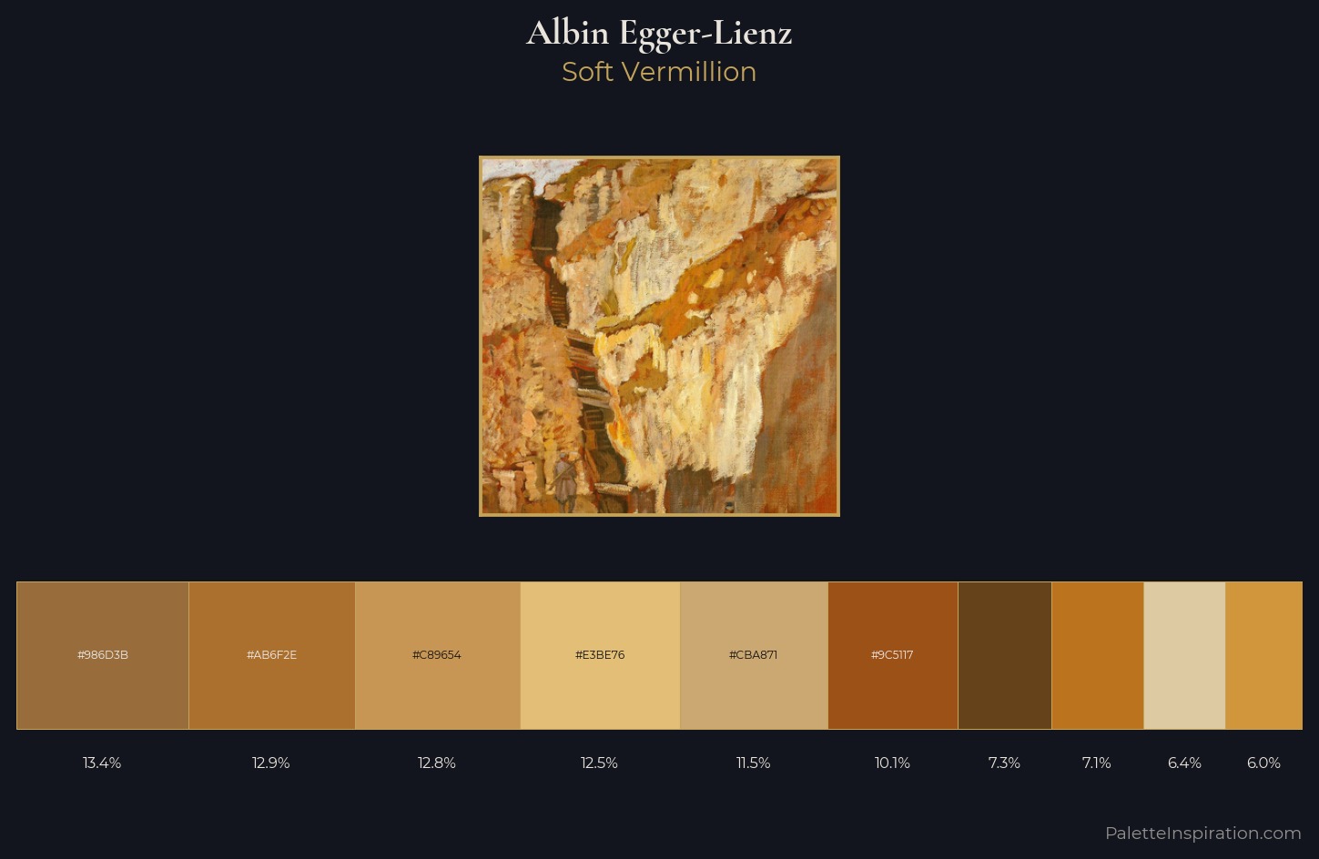 Albin Egger-Lienz Palette 1 — Soft Vermillion