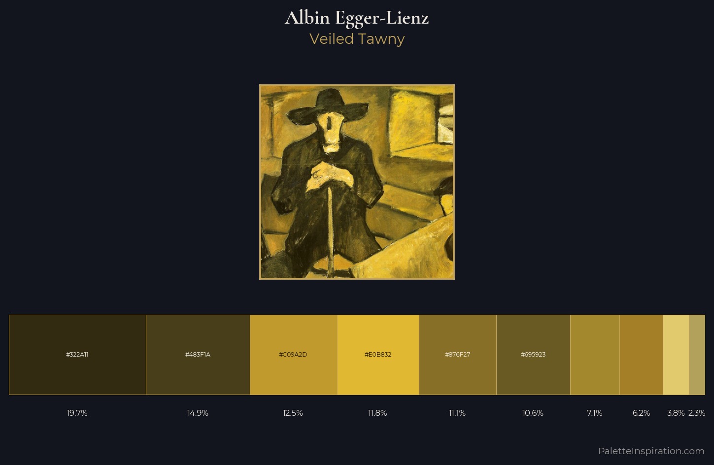 Albin Egger-Lienz Palette 2 — Veiled Tawny