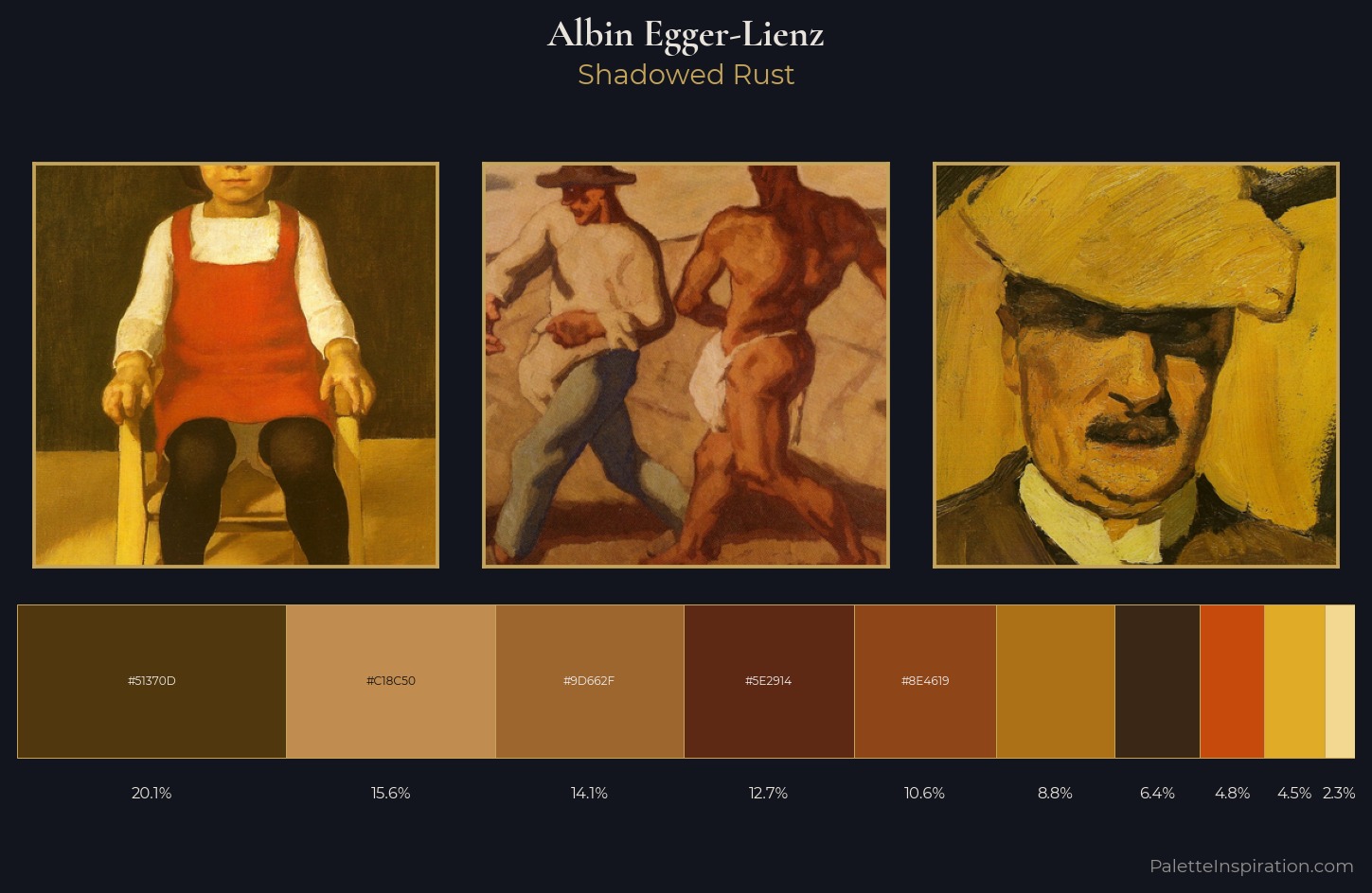 Albin Egger-Lienz Palette 4 — Shadowed Rust