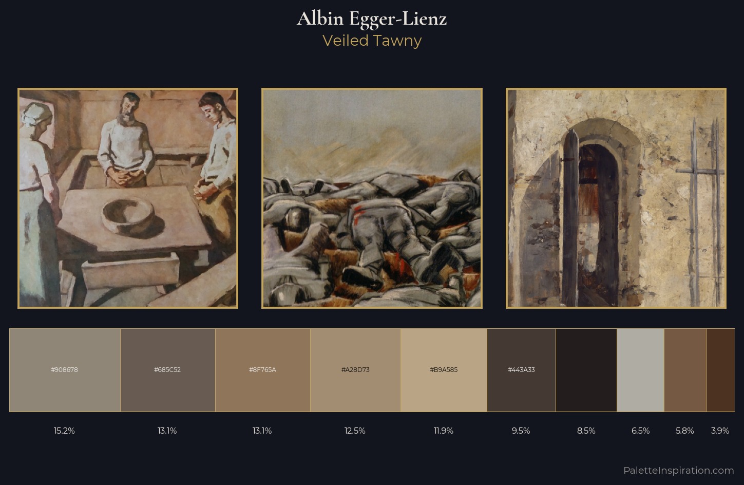 Albin Egger-Lienz Palette 5 — Veiled Tawny