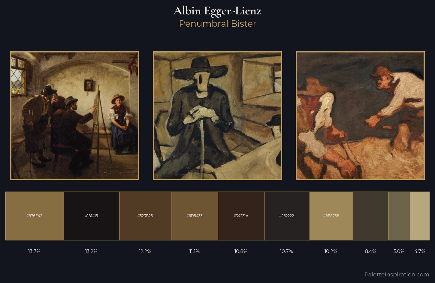 Albin Egger-Lienz Palette 7 — Penumbral Bister