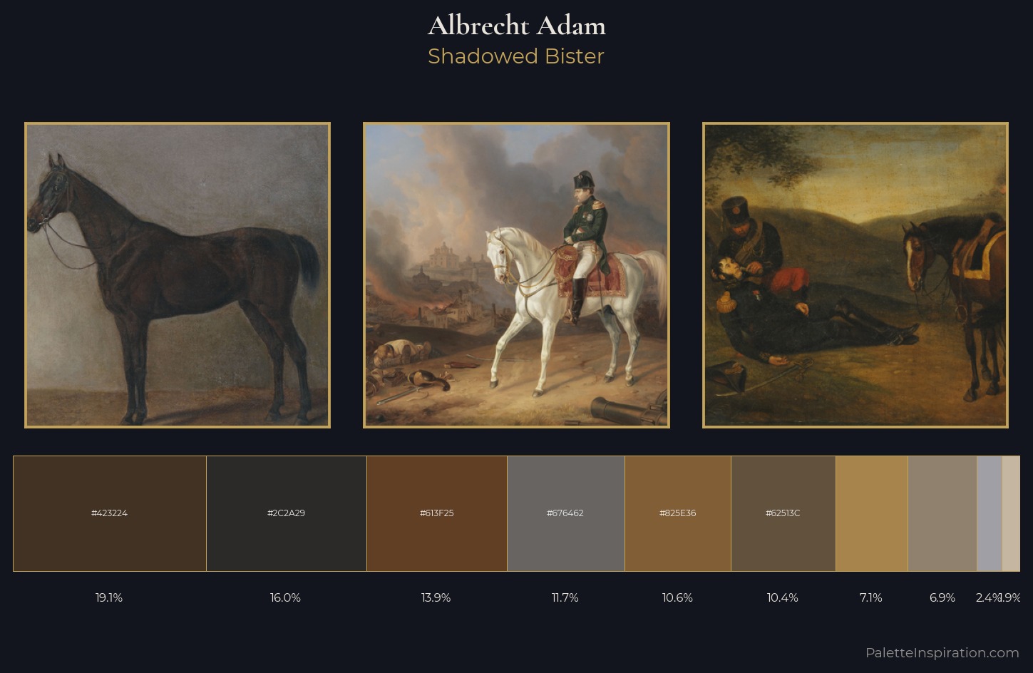 Albrecht Adam Palette 8 — Shadowed Bister