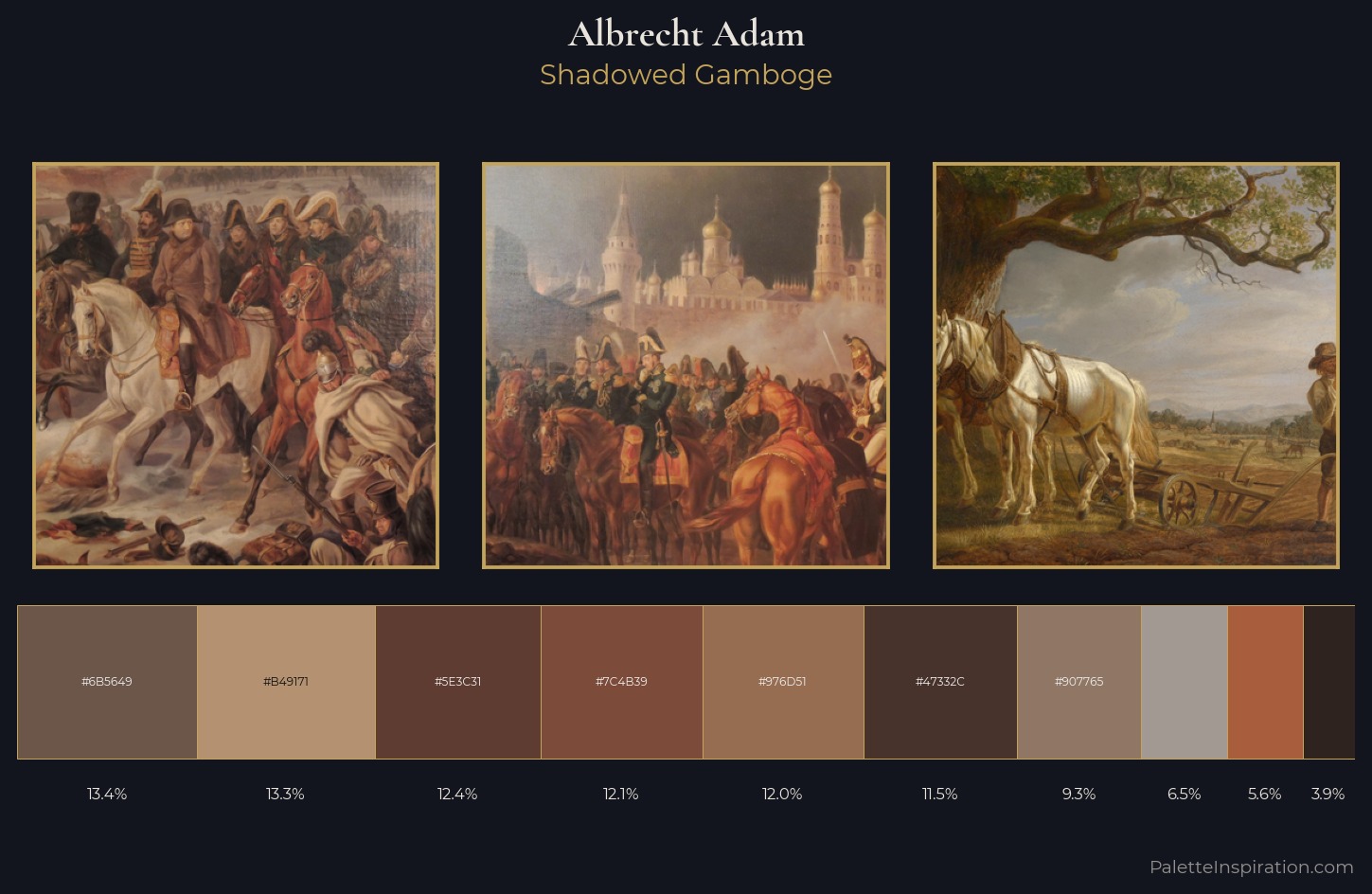 Albrecht Adam Palette 9 — Shadowed Gamboge