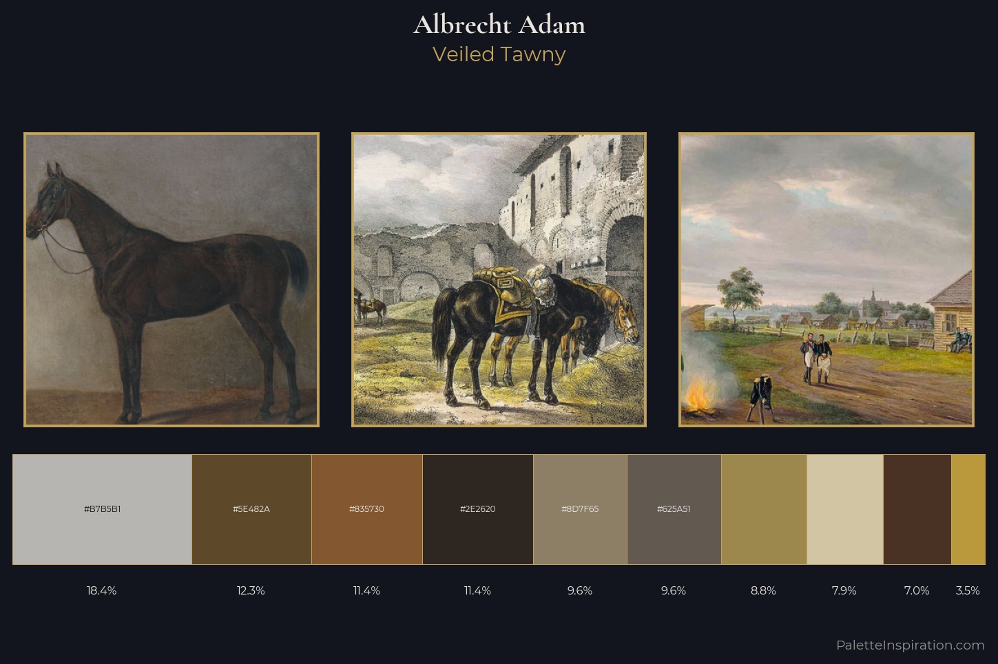 Albrecht Adam Master Palette