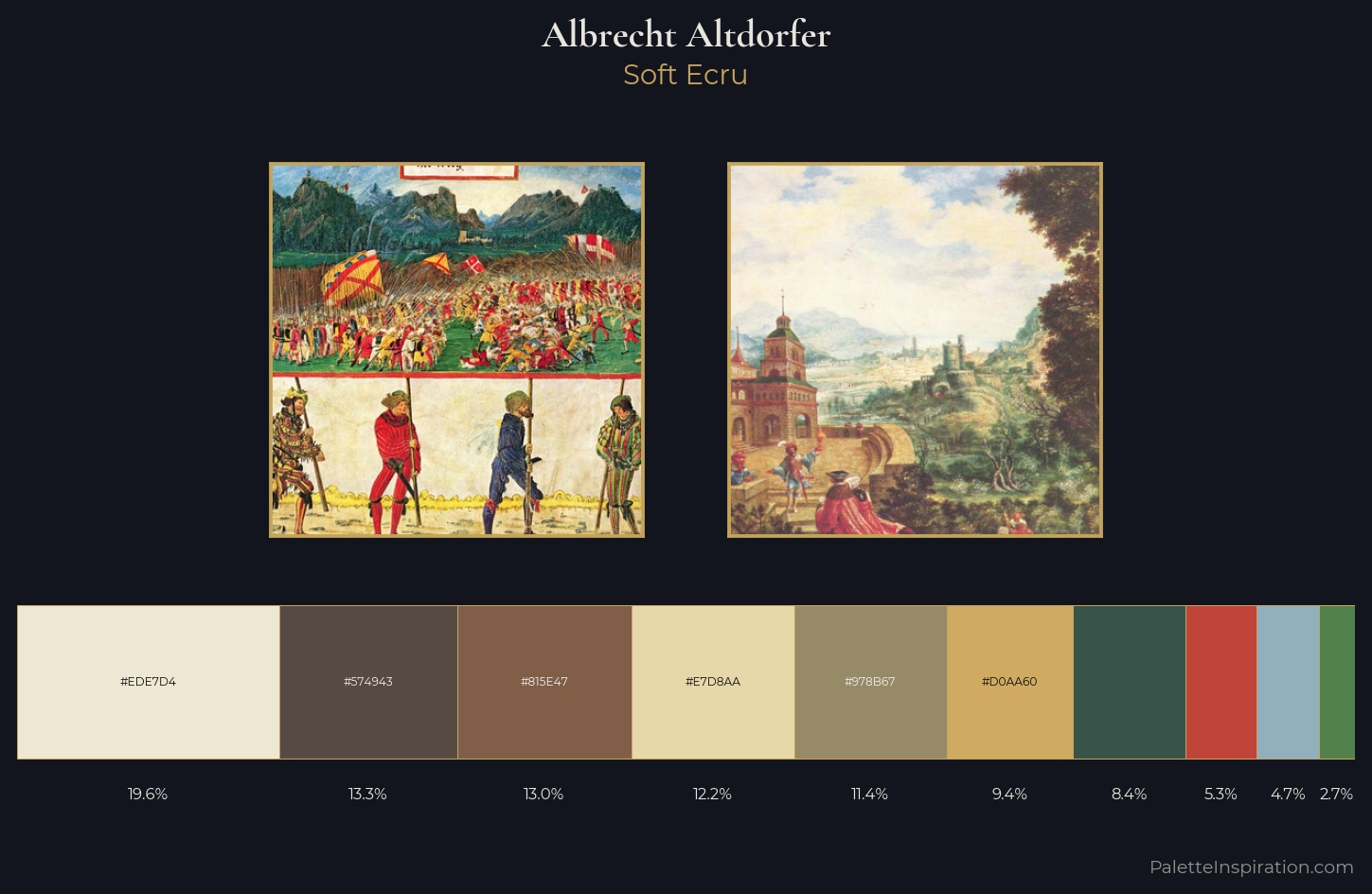 Albrecht Altdorfer Palette 2 — Soft Ecru