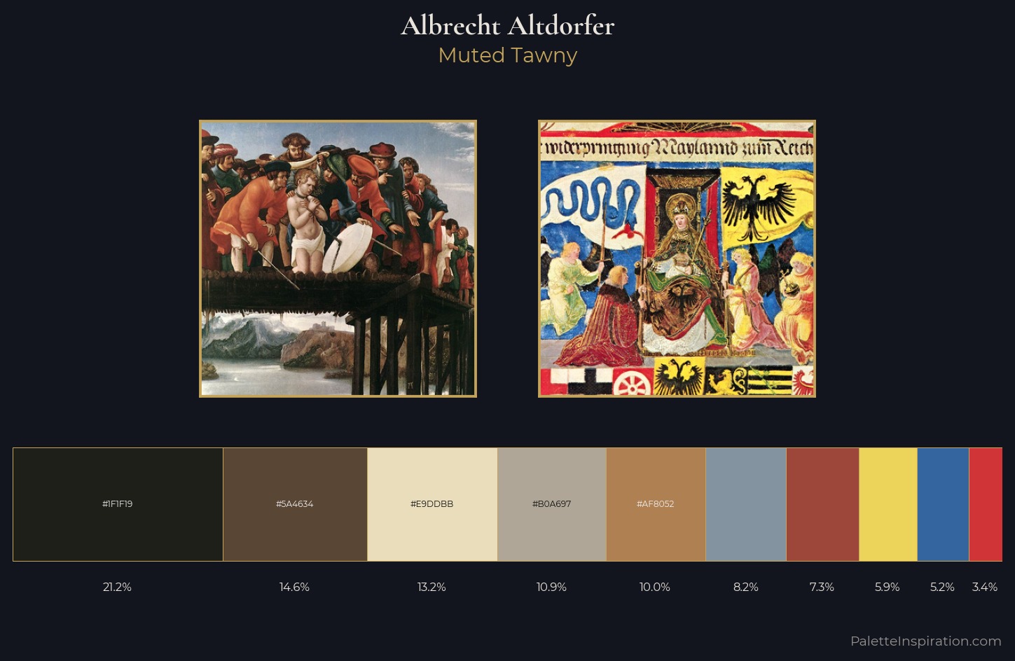 Albrecht Altdorfer Palette 4 — Muted Tawny