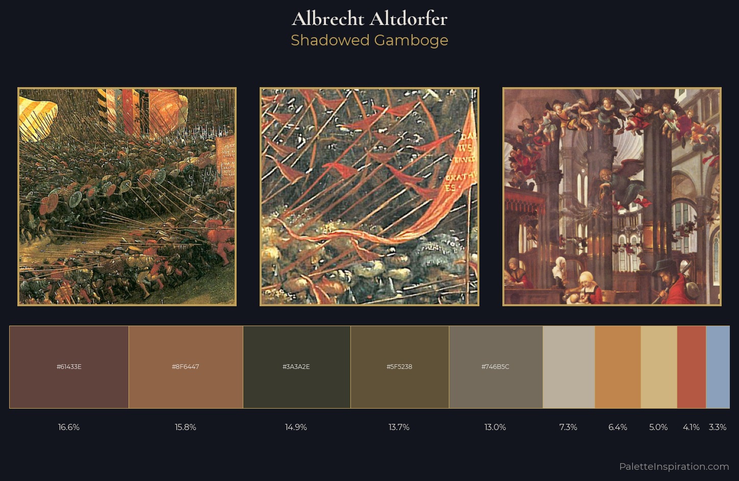 Albrecht Altdorfer Palette 6 — Shadowed Gamboge