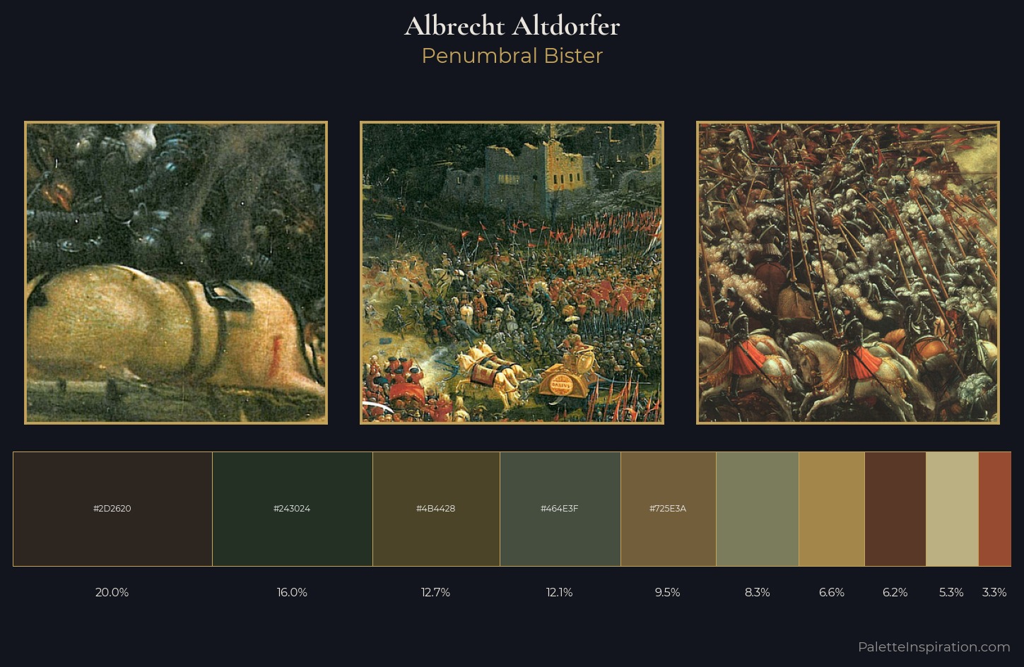 Albrecht Altdorfer Palette 10 — Penumbral Bister