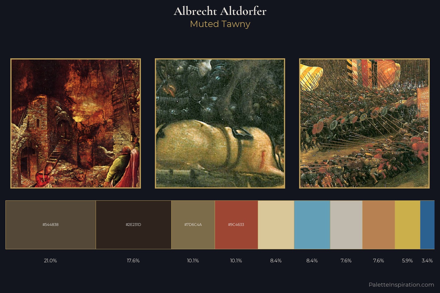 Albrecht Altdorfer Master Palette — Muted Tawny