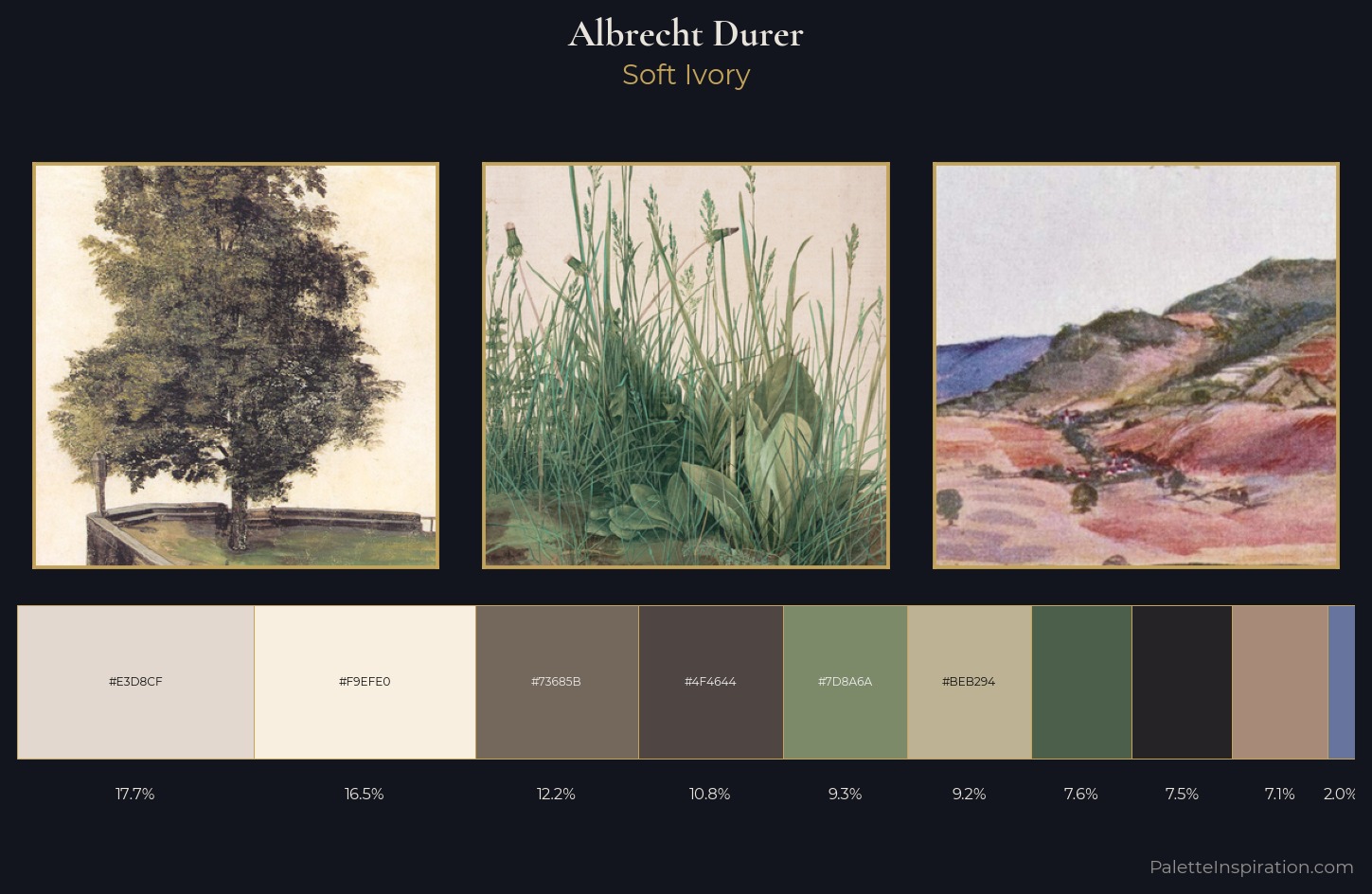 Albrecht Durer Palette 3 — Soft Ivory