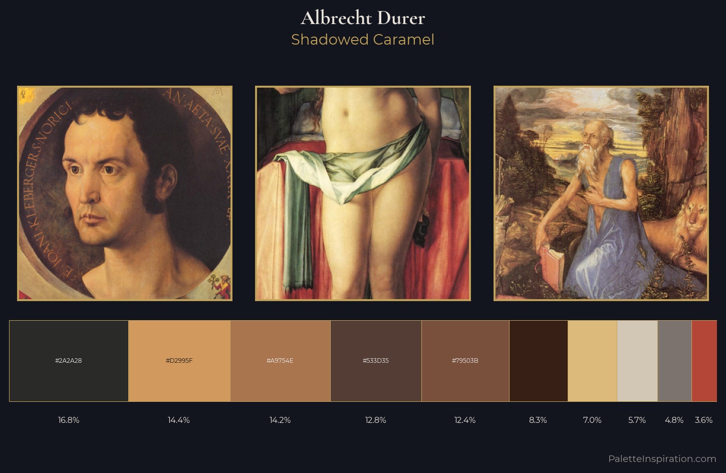 Albrecht Durer Palette 7 — Shadowed Caramel