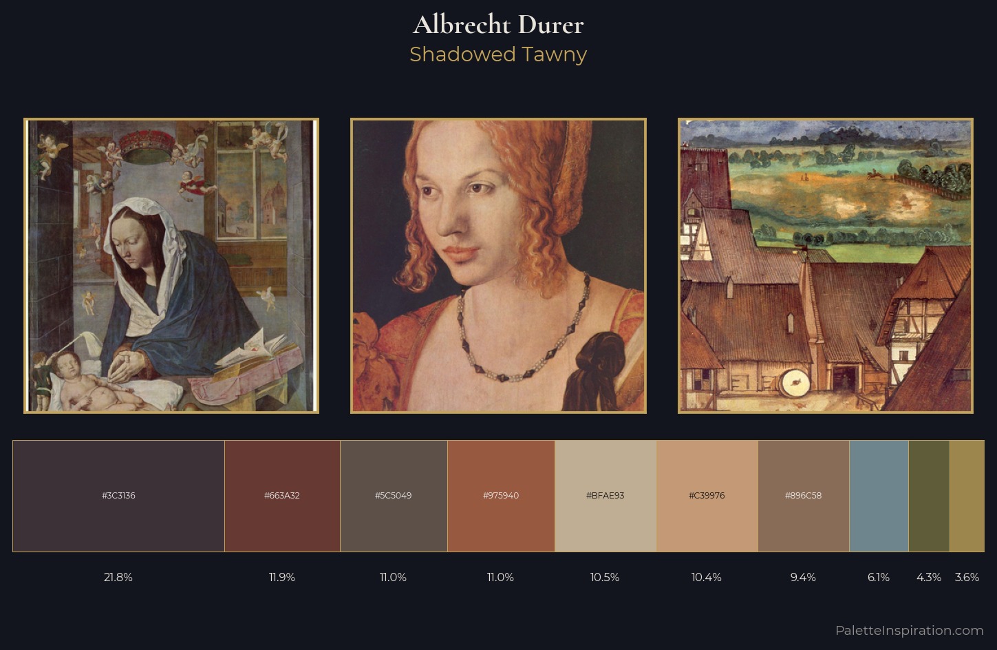 Albrecht Durer Palette 8 — Shadowed Tawny