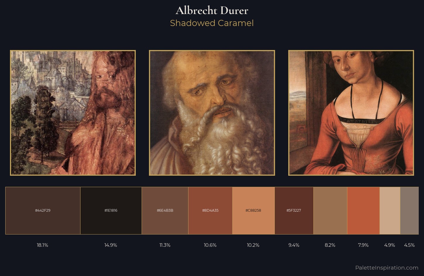 Albrecht Durer Palette 10 — Shadowed Caramel
