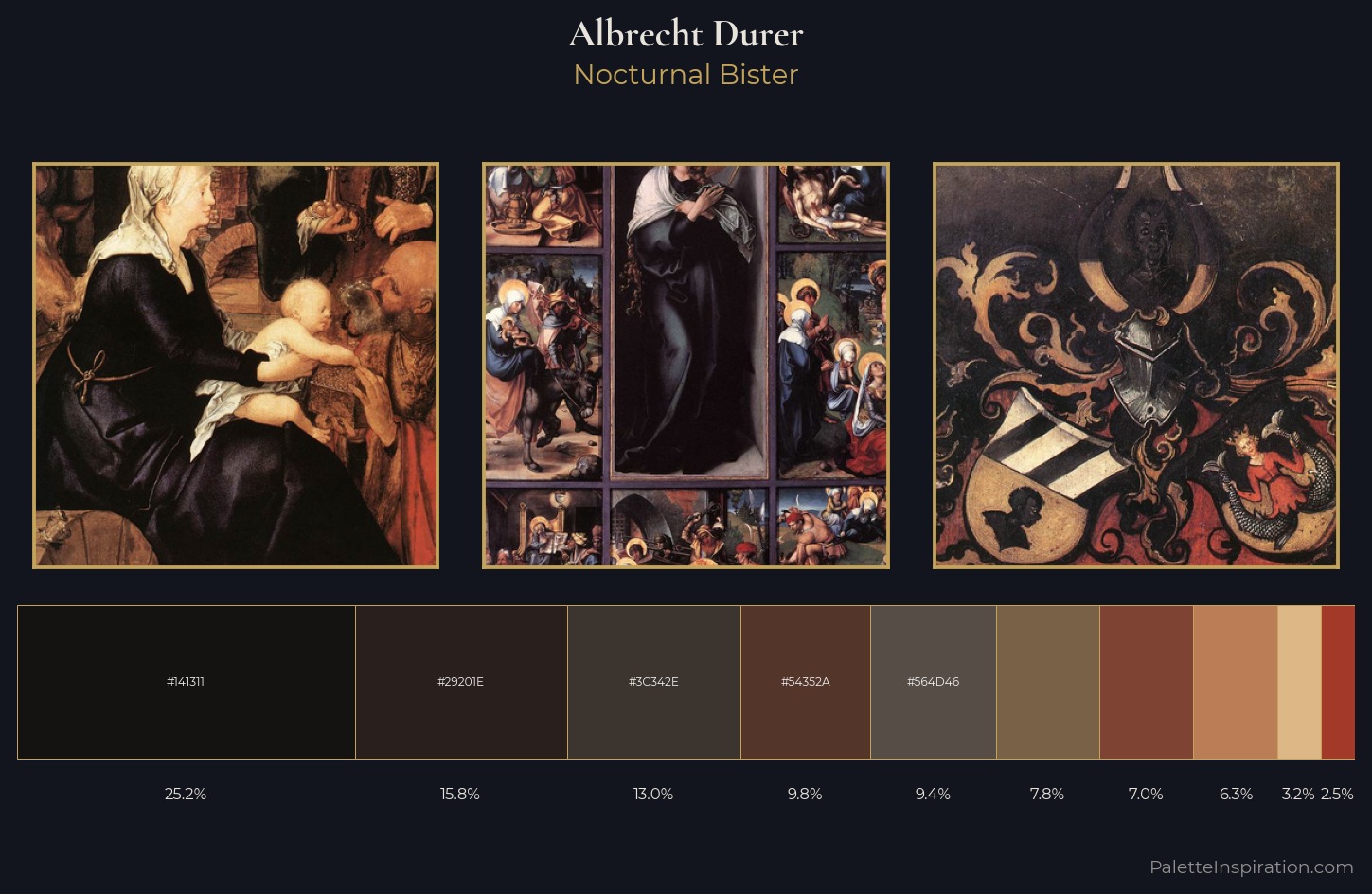 Albrecht Durer Palette 12 — Nocturnal Bister