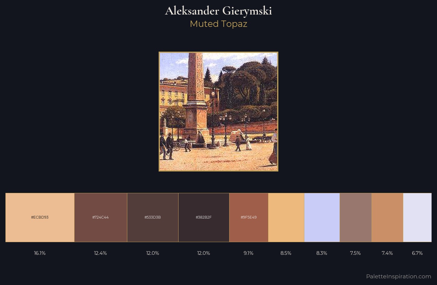 Aleksander Gierymski Palette 1 — Muted Topaz