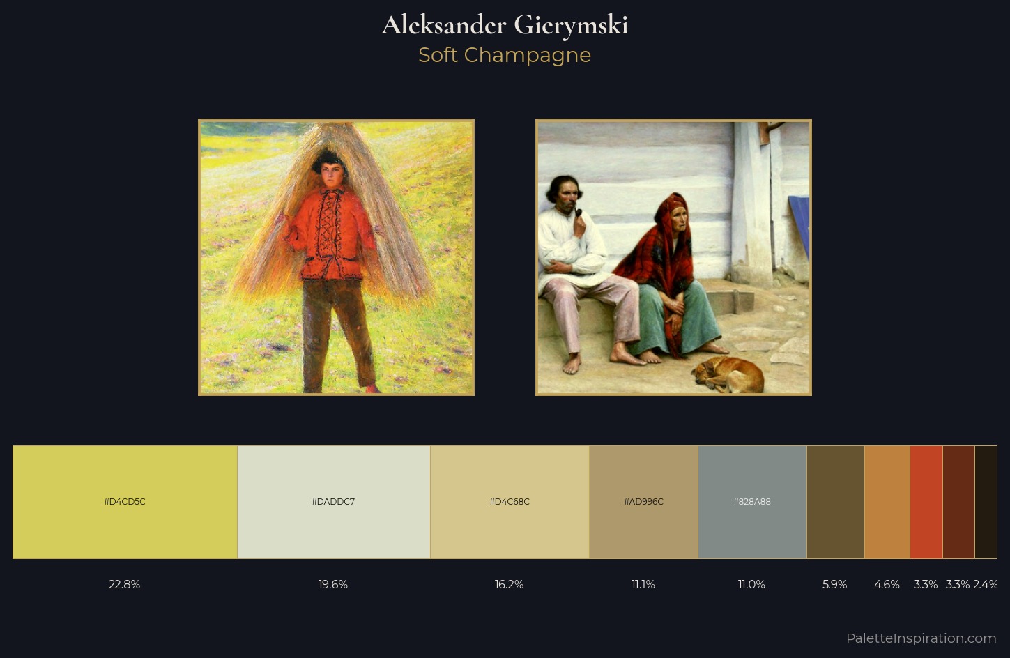 Aleksander Gierymski Palette 2 — Soft Champagne