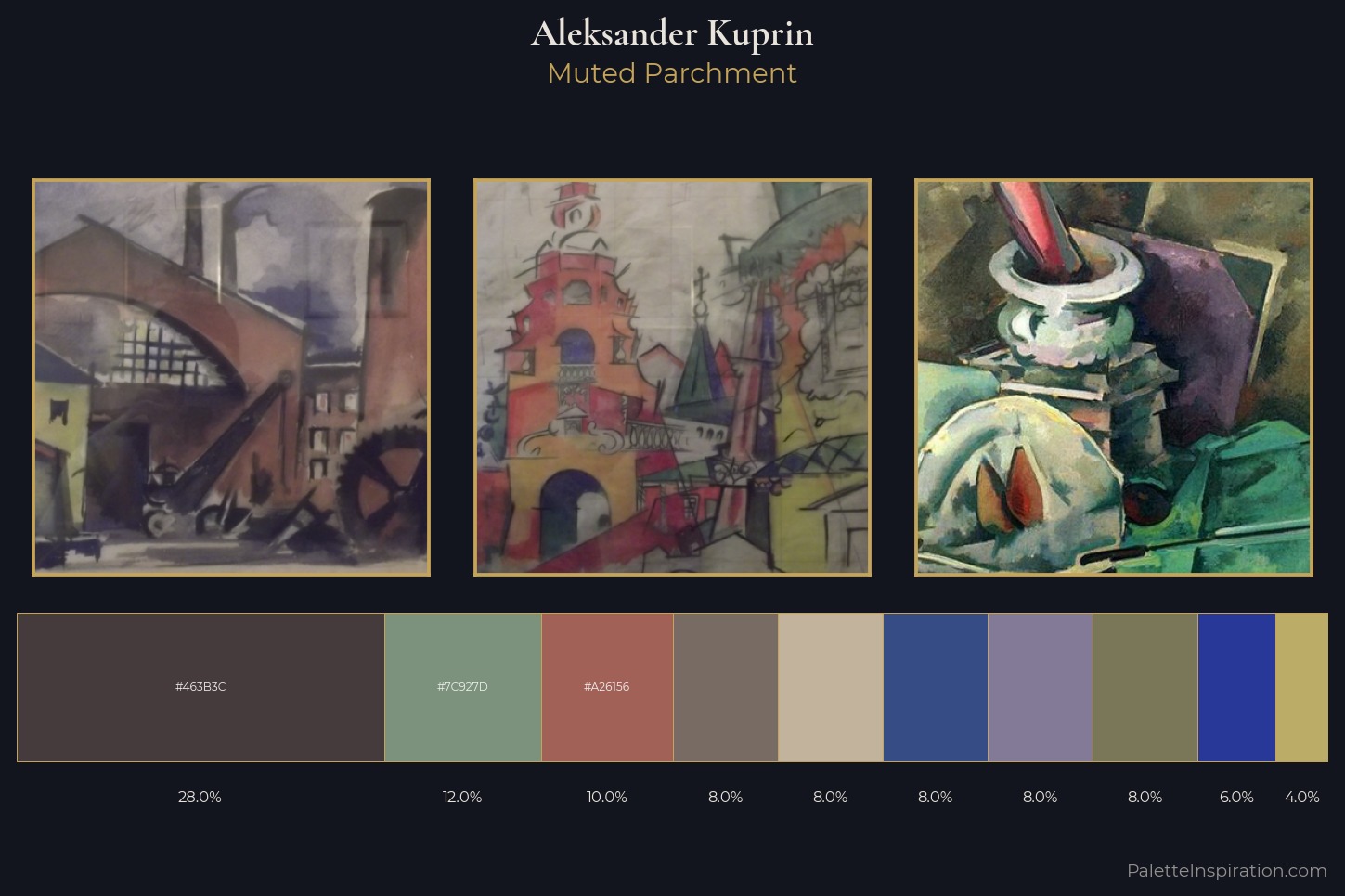 Aleksander Kuprin Master Palette — Muted Parchment
