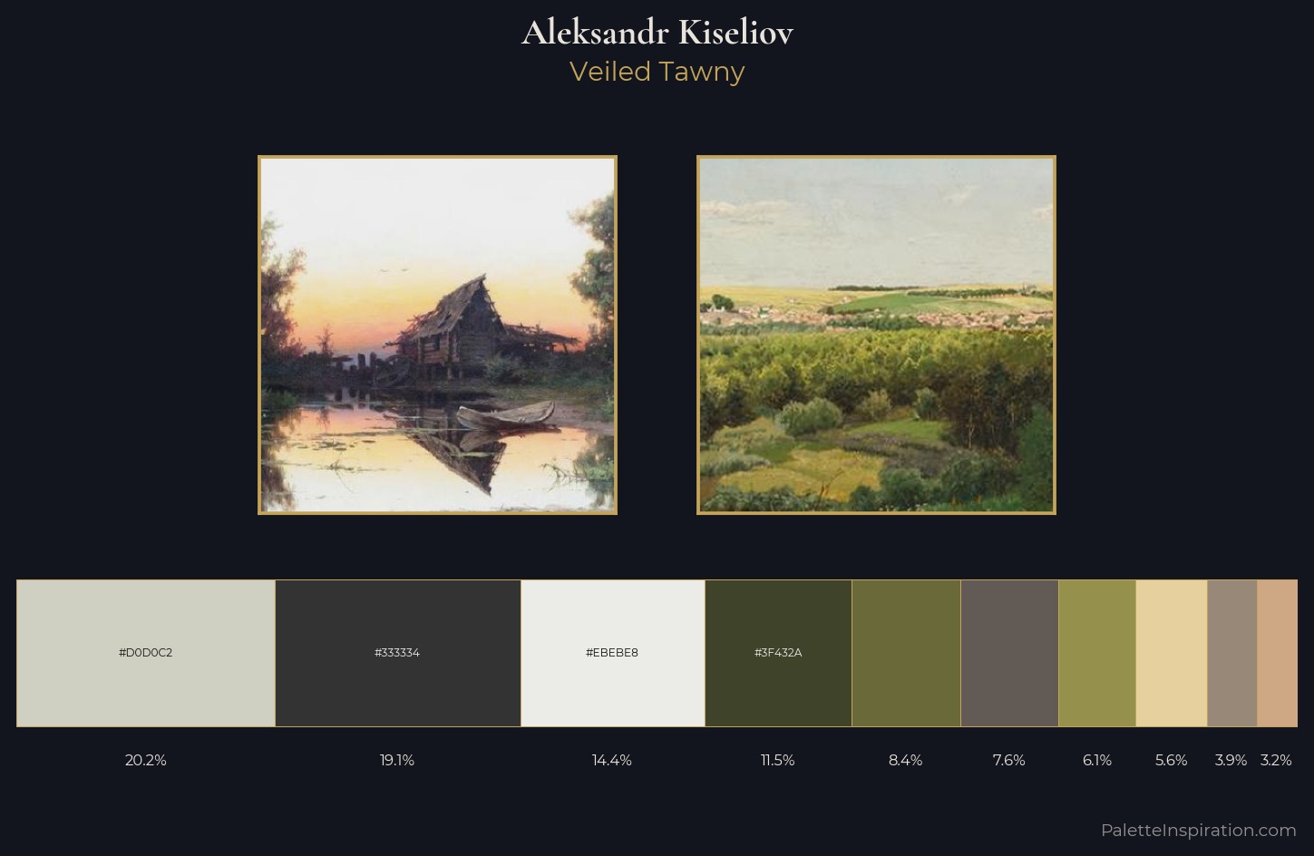 Aleksandr Kiseliov Palette 1 — Veiled Tawny