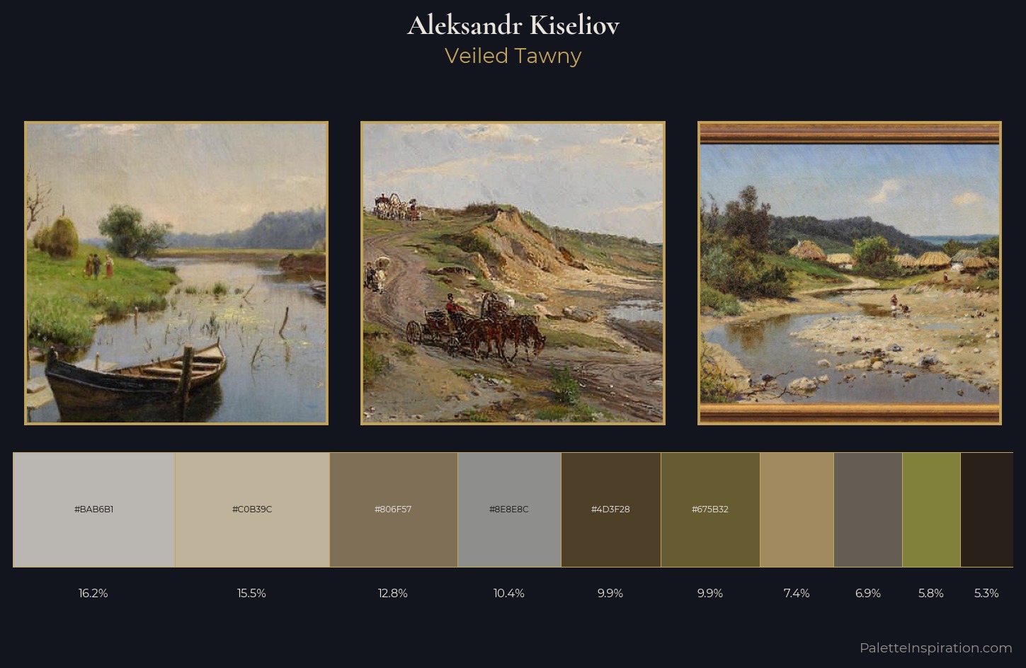 Aleksandr Kiseliov Palette 2 — Veiled Tawny