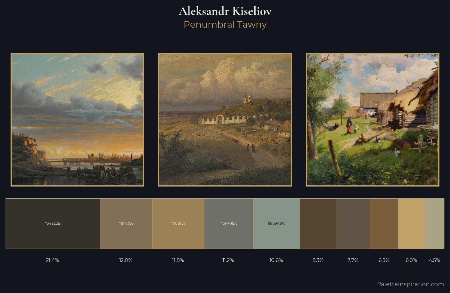 Aleksandr Kiseliov Palette 3 — Penumbral Tawny