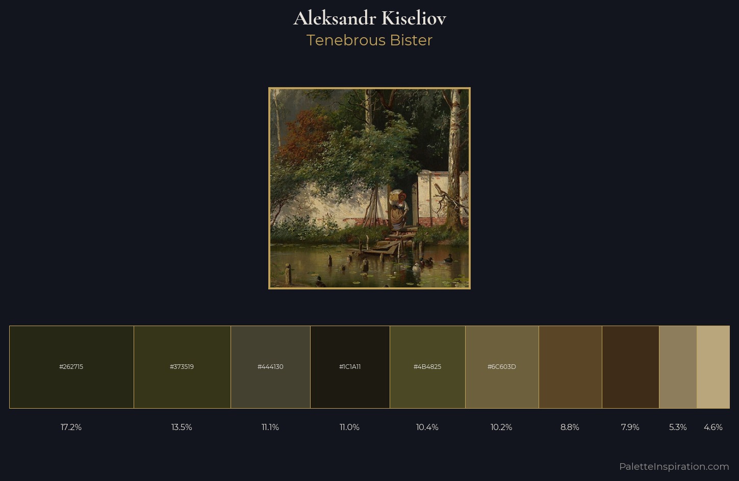Aleksandr Kiseliov Palette 5 — Tenebrous Bister