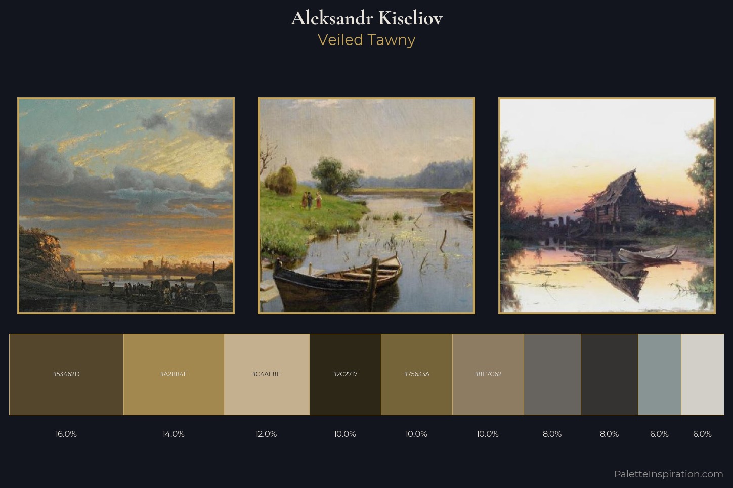 Aleksandr Kiseliov Master Palette