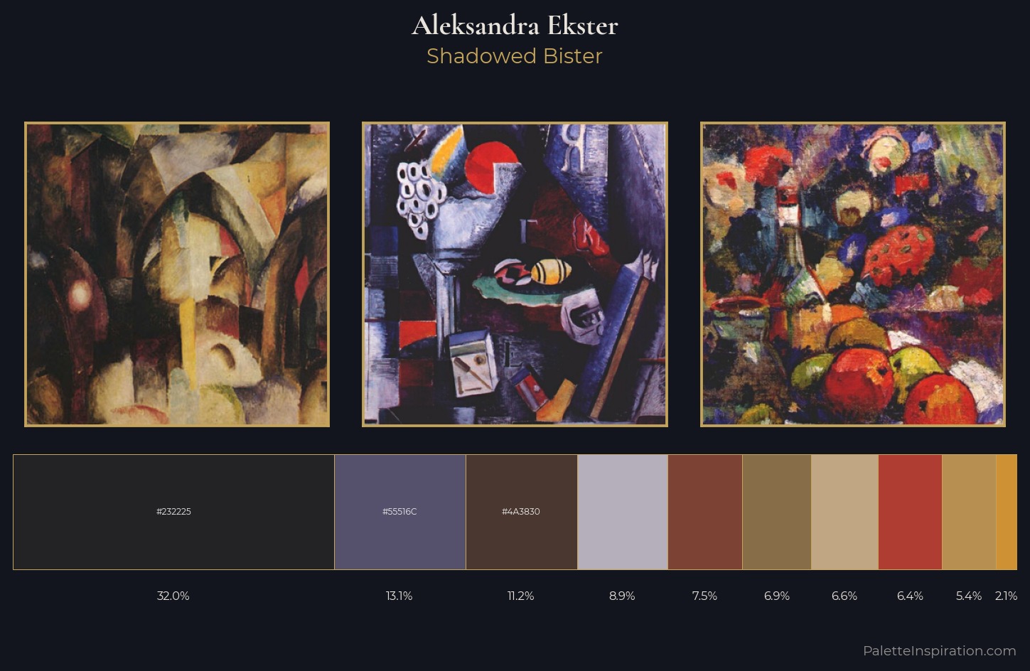 Aleksandra Ekster Palette 7 — Shadowed Bister