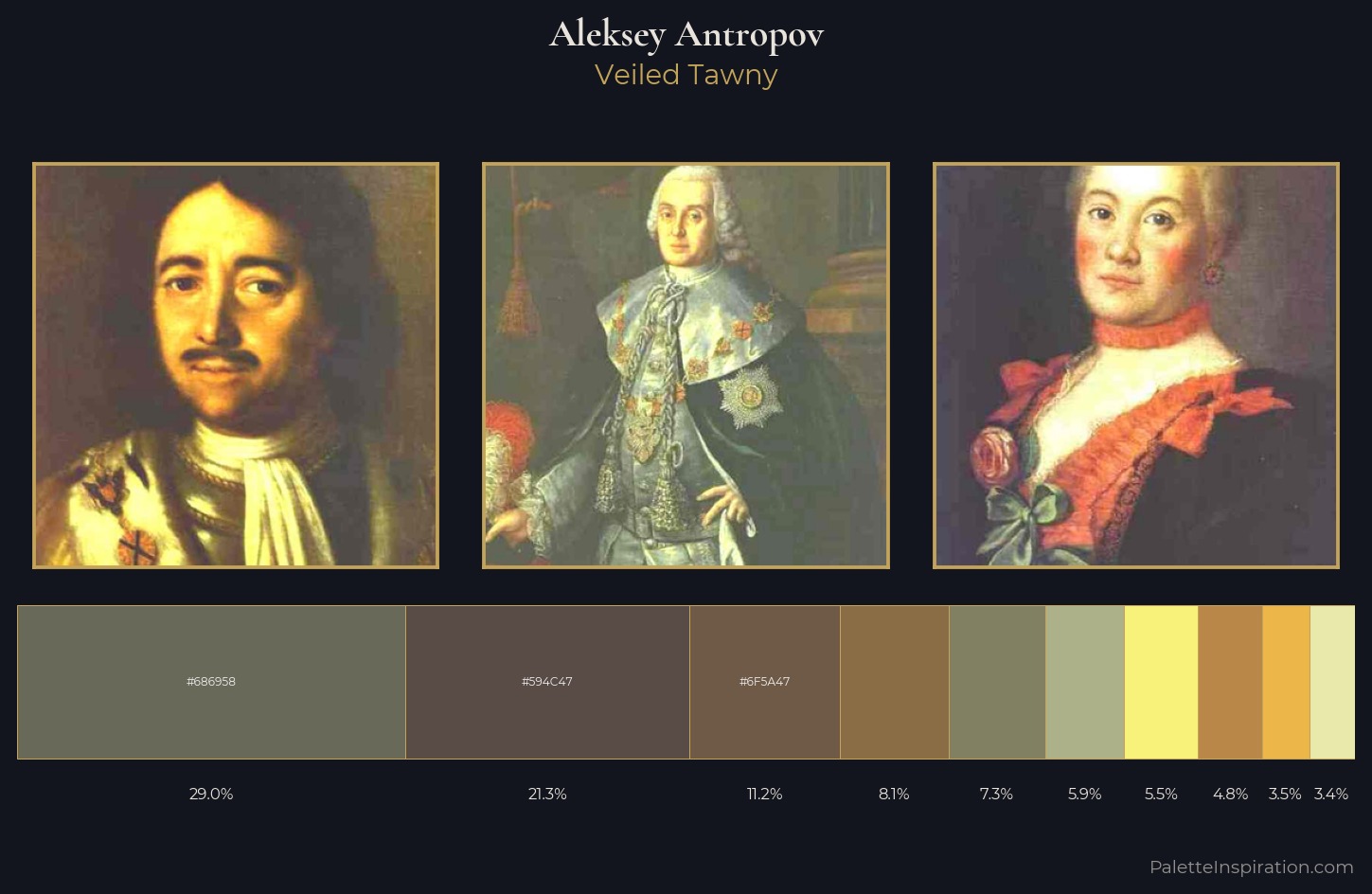 Aleksey Antropov Palette 1 — Veiled Tawny