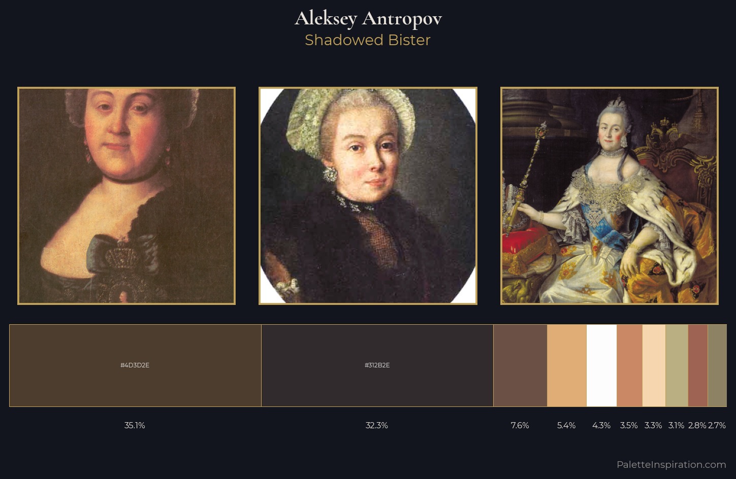 Aleksey Antropov Palette 3 — Shadowed Bister