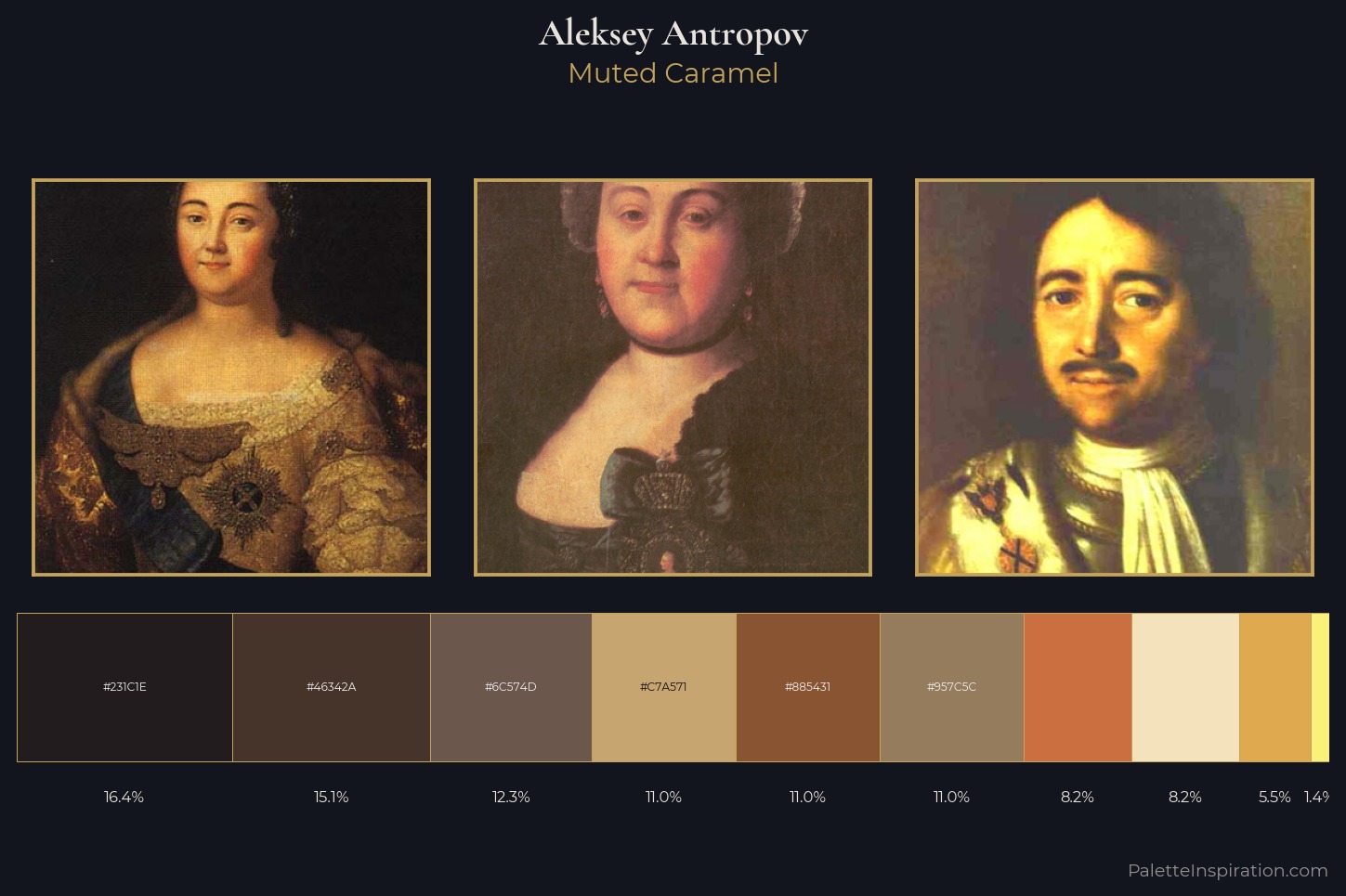 Aleksey Antropov Master Palette
