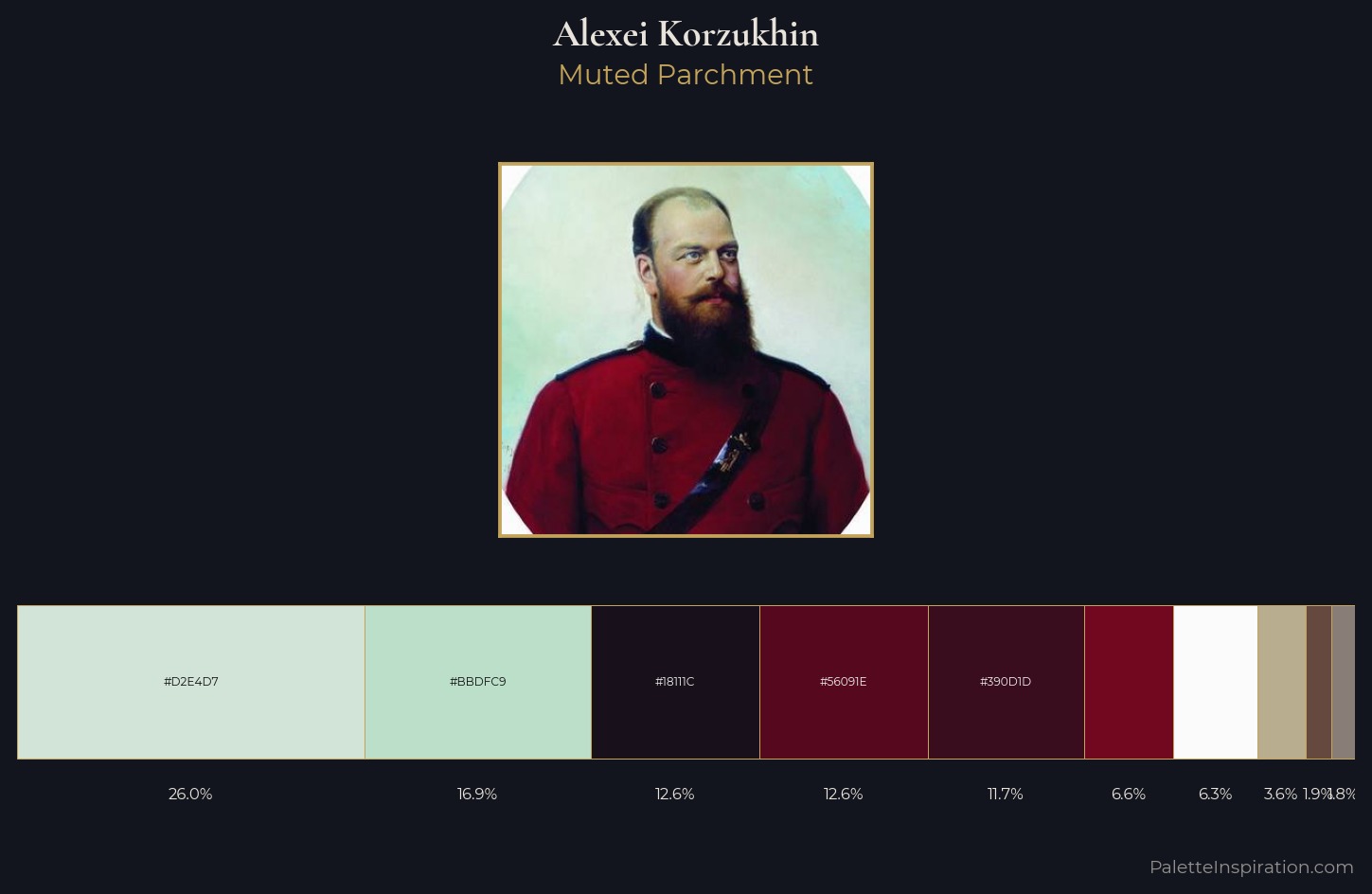 Alexei Korzukhin Palette 2 — Muted Parchment