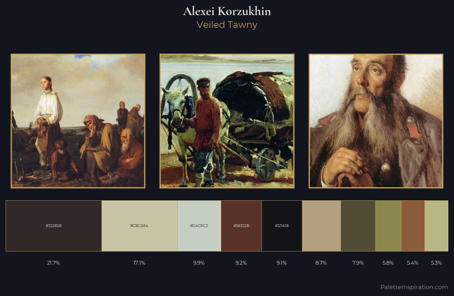 Alexei Korzukhin Palette 3 — Veiled Tawny