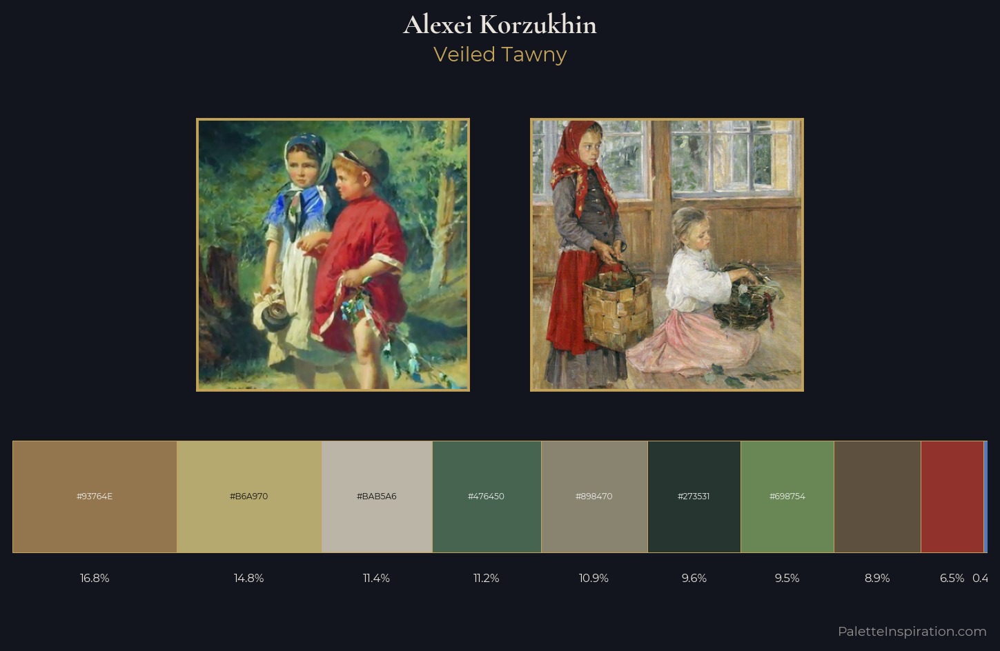 Alexei Korzukhin Palette 5 — Veiled Tawny