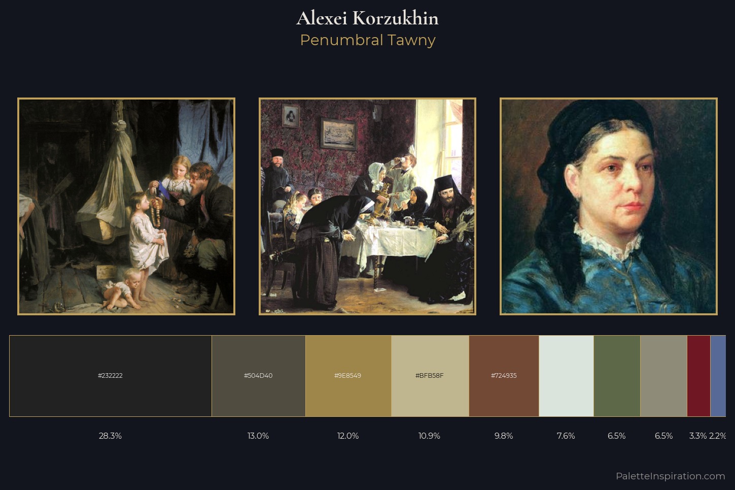 Alexei Korzukhin Master Palette