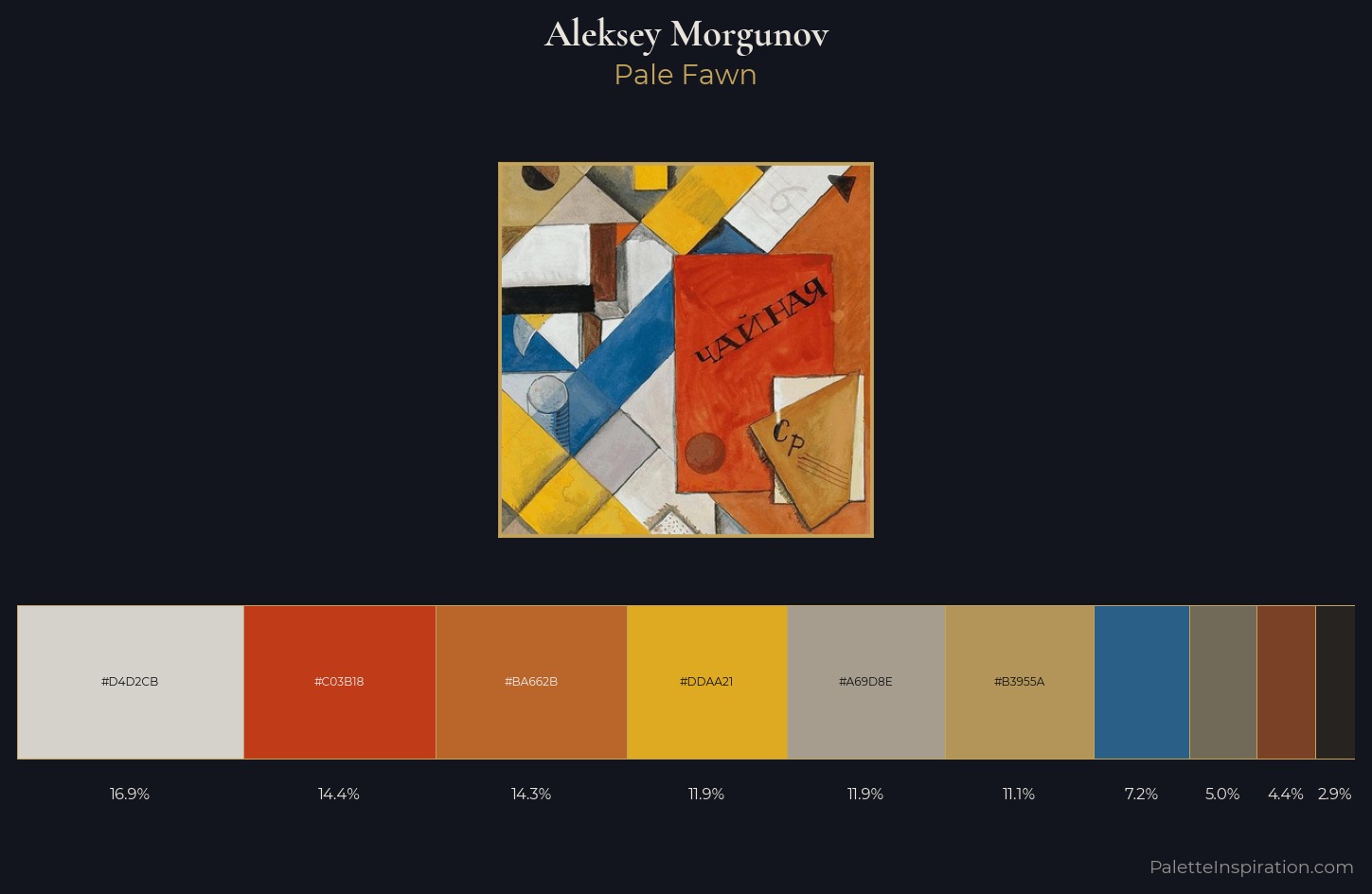 Aleksey Morgunov Palette 4 — Pale Fawn