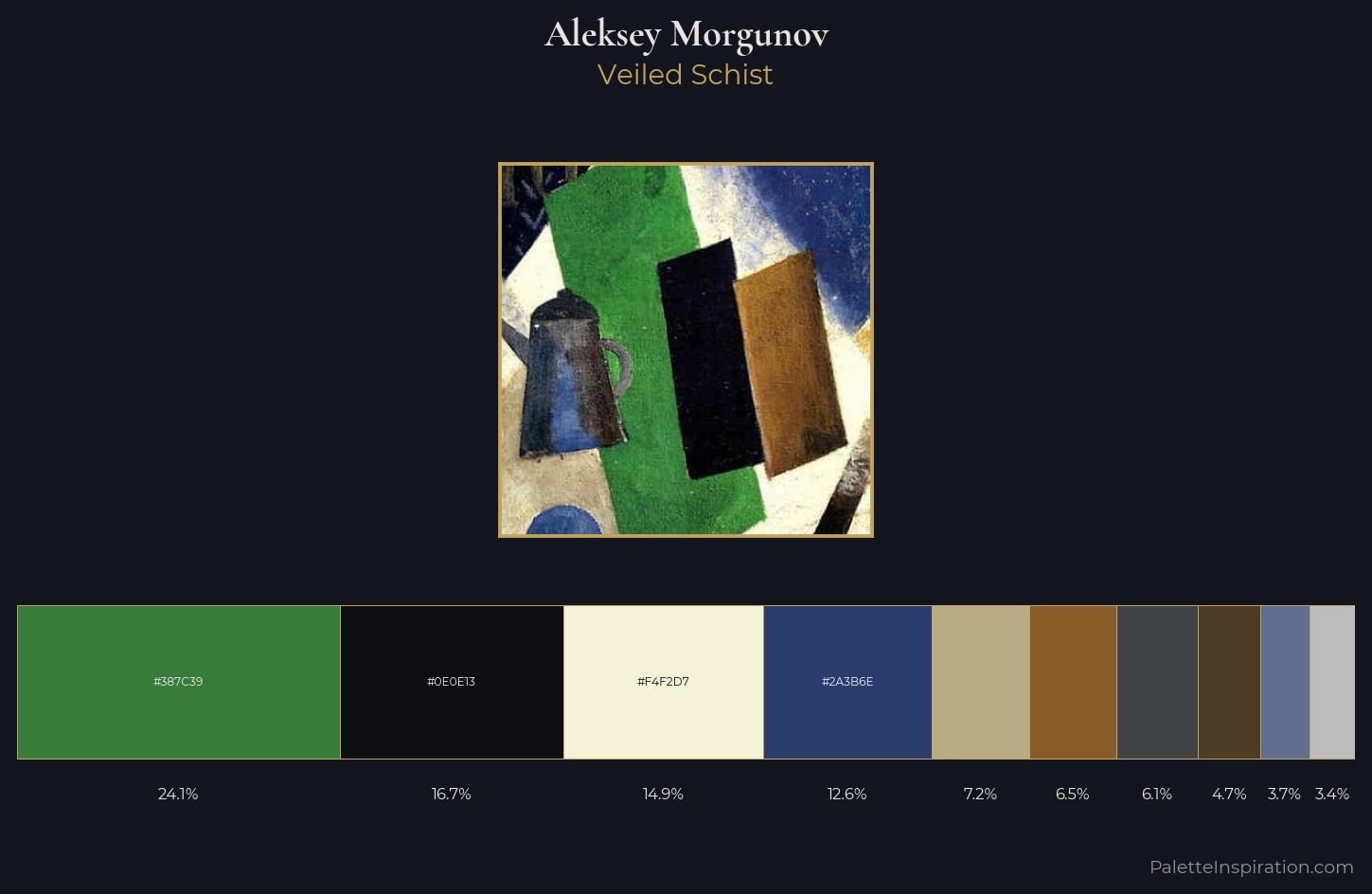 Aleksey Morgunov Palette 5 — Veiled Schist