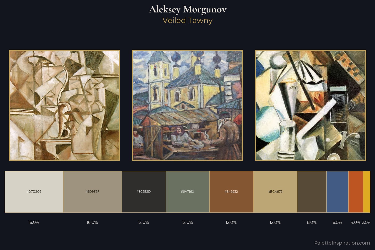Aleksey Morgunov Master Palette