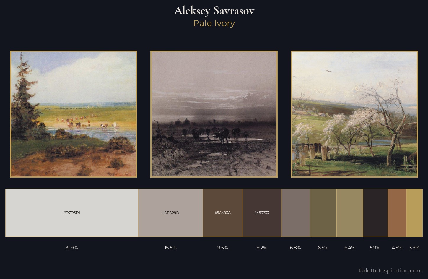 Aleksey Savrasov Palette 8 — Pale Ivory