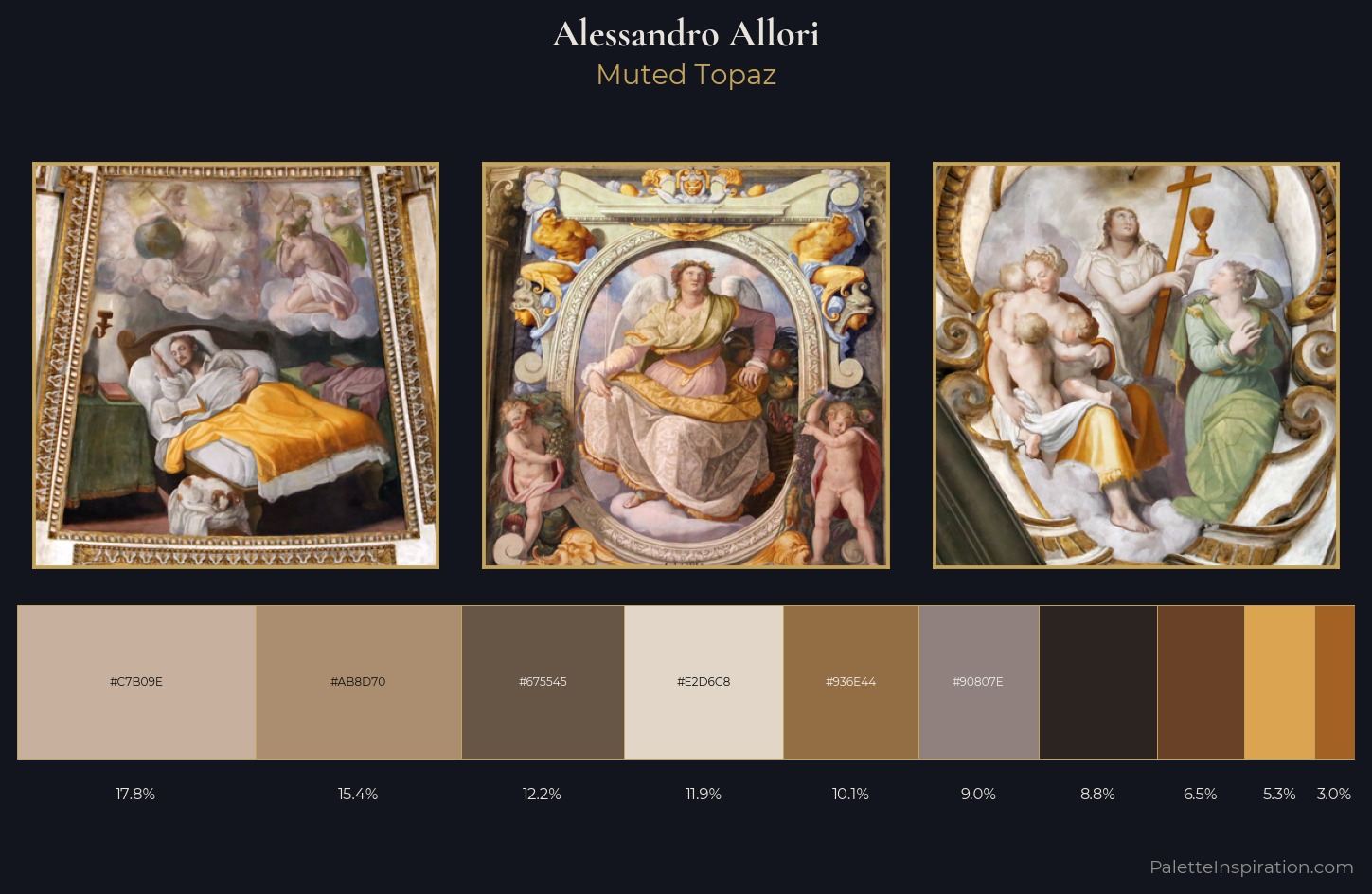 Alessandro Allori Palette 1 — Muted Topaz