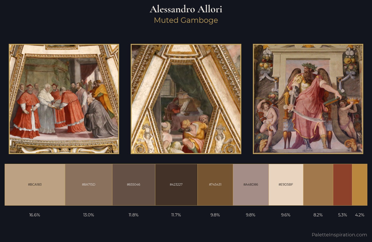 Alessandro Allori Palette 2 — Muted Gamboge