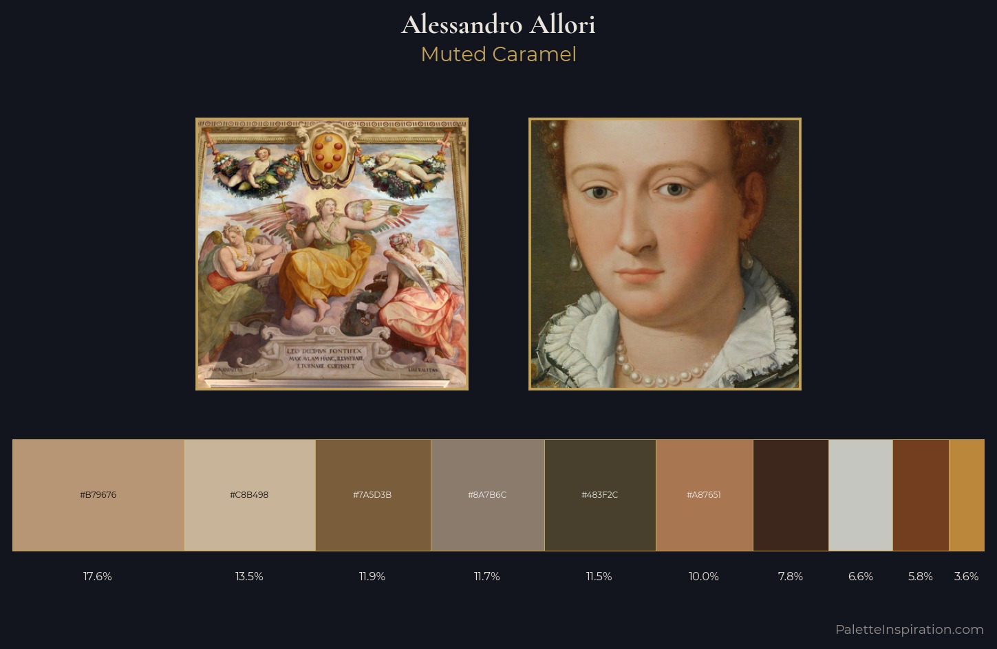Alessandro Allori Palette 3 — Muted Caramel