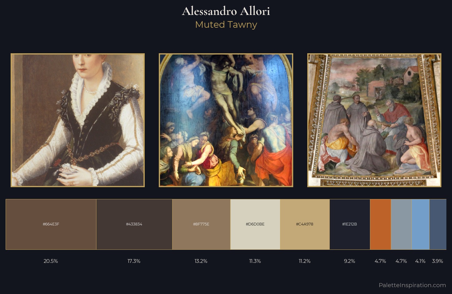 Alessandro Allori Palette 4 — Muted Tawny