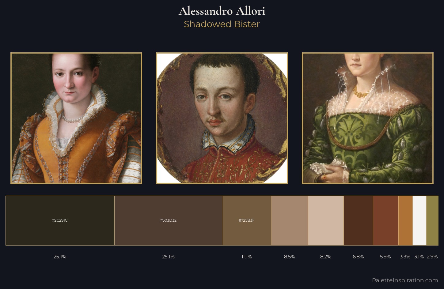 Alessandro Allori Palette 5 — Shadowed Bister