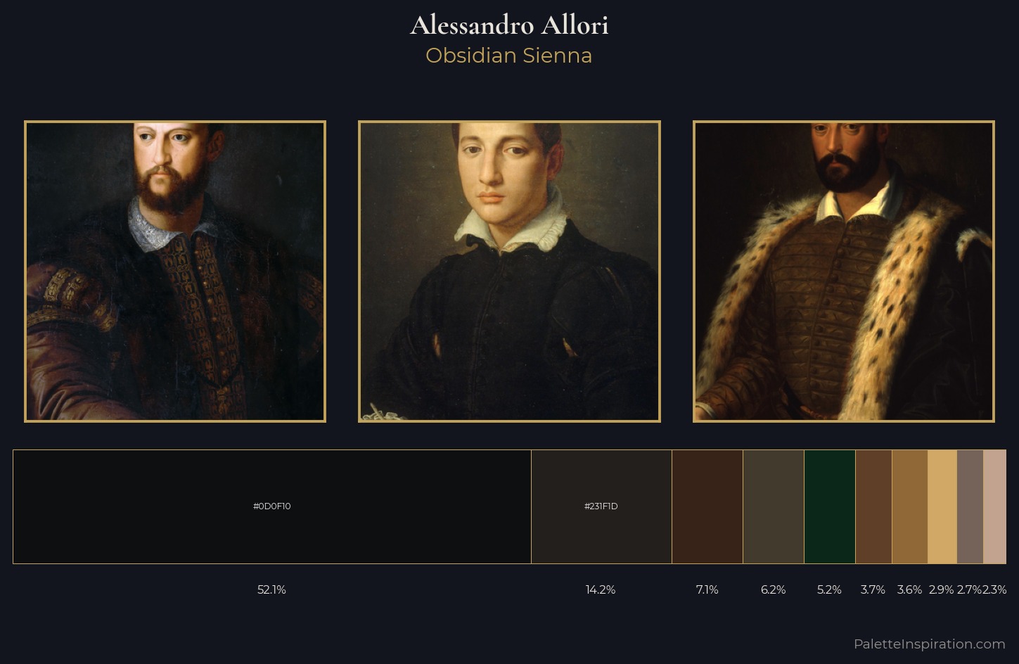 Alessandro Allori Palette 10 — Obsidian Sienna