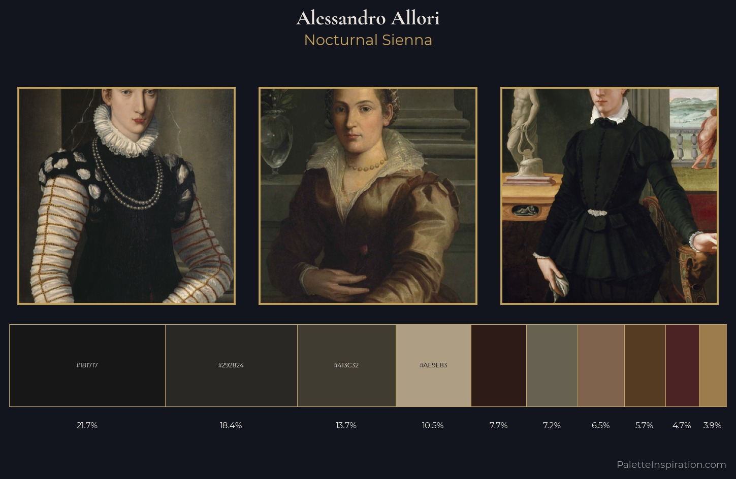 Alessandro Allori Palette 11 — Nocturnal Sienna