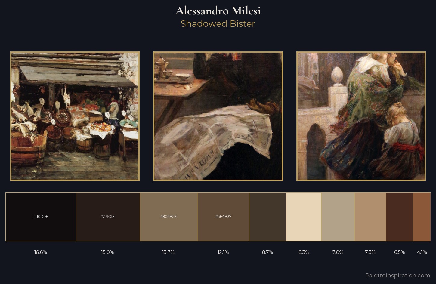 Alessandro Milesi Palette 5 — Shadowed Bister